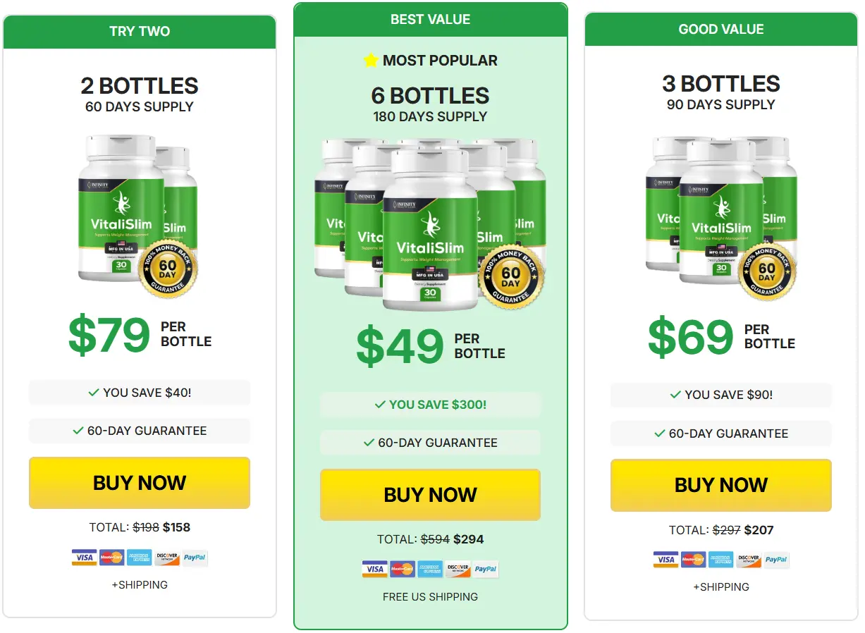 VitaliSlim Price 1